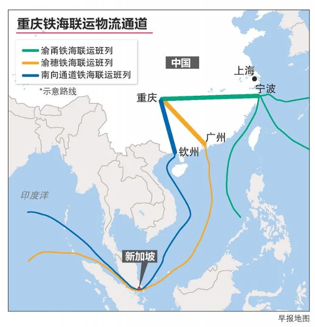 Chonqin-Guangdong rail-sea transport line